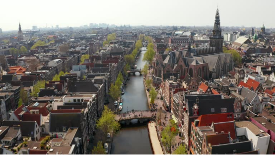 Holland vs. Netherlands: Unraveling the Two Names of One Country